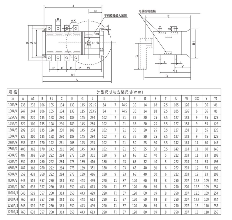 外觀尺寸 外觀尺寸