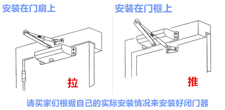 防火門閉門器安裝方法 防火門閉門器安裝方法