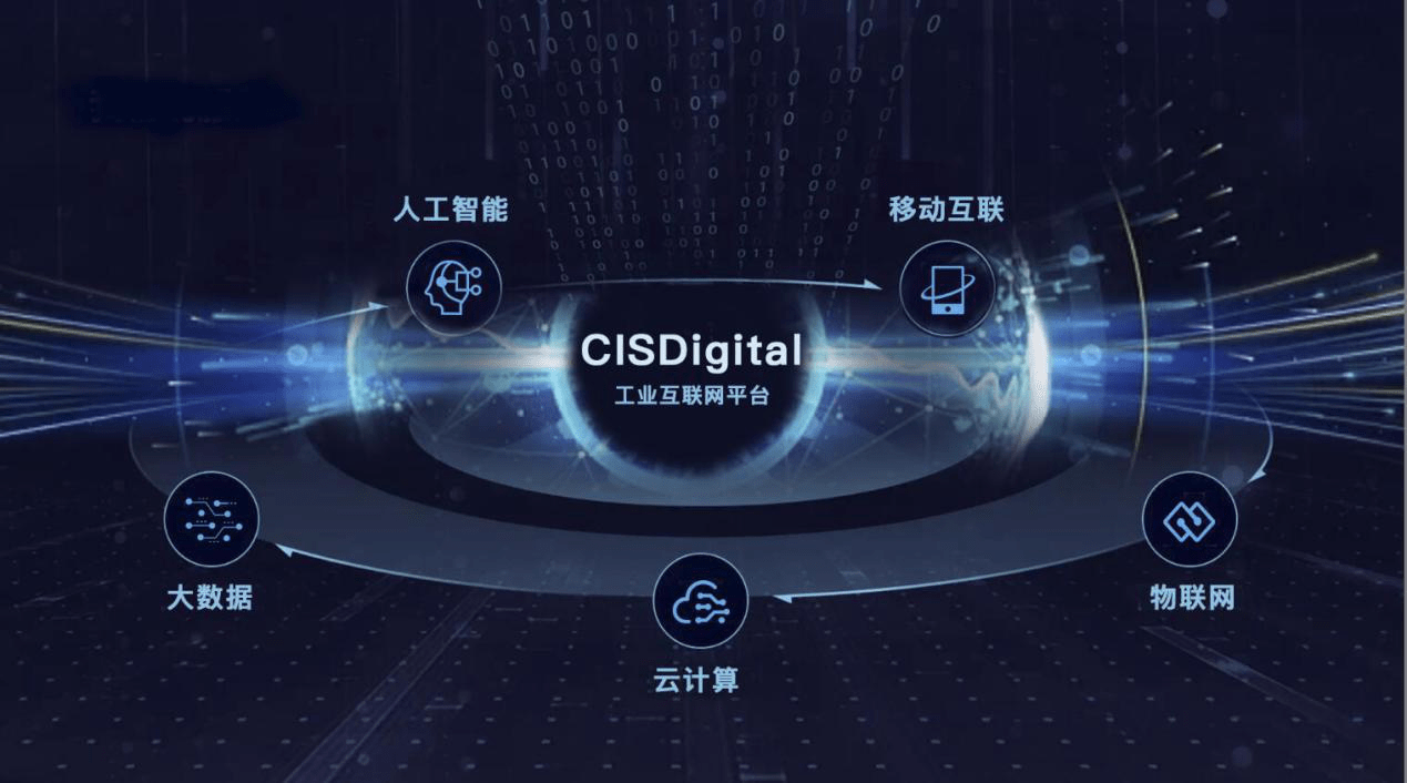 智慧用電的優(yōu)勢是什么？