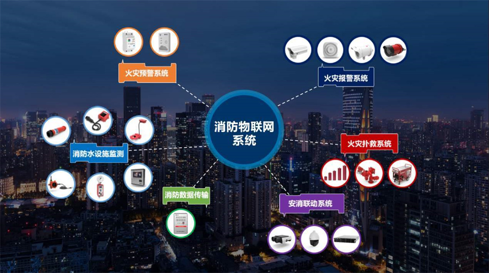 什么是電氣消防檢測？